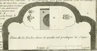 Picture 269 of 280 from Cours d'architecture : qui comprend Les ordres de Vignole, avec des commentaires, les figures & les descriptions de ses plus beaux bâtimens, & de ceux de Michel-Ange, des instructions et des preceptes, & plusieurs nouveaux desseins concernans la distribution & la décoration, la matière & la construction des édifices, la maçonnerie, la charpenterie, la couverture, la serrurerie, la menuiserie, le jardinage, & géneralement tout ce qui regarde l'art de bastir (1738), leaf 596