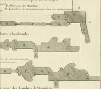 Picture 271 of 280 from Cours d'architecture : qui comprend Les ordres de Vignole, avec des commentaires, les figures & les descriptions de ses plus beaux bâtimens, & de ceux de Michel-Ange, des instructions et des preceptes, & plusieurs nouveaux desseins concernans la distribution & la décoration, la matière & la construction des édifices, la maçonnerie, la charpenterie, la couverture, la serrurerie, la menuiserie, le jardinage, & géneralement tout ce qui regarde l'art de bastir (1738), leaf 600