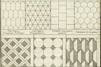 Picture 276 of 280 from Cours d'architecture : qui comprend Les ordres de Vignole, avec des commentaires, les figures & les descriptions de ses plus beaux bâtimens, & de ceux de Michel-Ange, des instructions et des preceptes, & plusieurs nouveaux desseins concernans la distribution & la décoration, la matière & la construction des édifices, la maçonnerie, la charpenterie, la couverture, la serrurerie, la menuiserie, le jardinage, & géneralement tout ce qui regarde l'art de bastir (1738), leaf 612