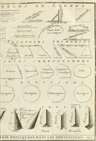 Picture 6 of 280 from Cours d'architecture : qui comprend Les ordres de Vignole, avec des commentaires, les figures & les descriptions de ses plus beaux bâtimens, & de ceux de Michel-Ange, des instructions et des preceptes, & plusieurs nouveaux desseins concernans la distribution & la décoration, la matière & la construction des édifices, la maçonnerie, la charpenterie, la couverture, la serrurerie, la menuiserie, le jardinage, & géneralement tout ce qui regarde l'art de bastir (1738), leaf 68