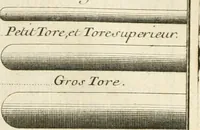 Picture 8 of 280 from Cours d'architecture : qui comprend Les ordres de Vignole, avec des commentaires, les figures & les descriptions de ses plus beaux bâtimens, & de ceux de Michel-Ange, des instructions et des preceptes, & plusieurs nouveaux desseins concernans la distribution & la décoration, la matière & la construction des édifices, la maçonnerie, la charpenterie, la couverture, la serrurerie, la menuiserie, le jardinage, & géneralement tout ce qui regarde l'art de bastir (1738), leaf 72