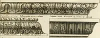 An illustration from Cours d'architecture : qui comprend Les ordres de Vignole, avec des commentaires, les figures & les descriptions de ses plus beaux bâtimens, & de ceux de Michel-Ange, des instructions et des preceptes, & plusieurs nouveaux desseins concernans la distribution & la décoration, la matière & la construction des édifices, la maçonnerie, la charpenterie, la couverture, la serrurerie, la menuiserie, le jardinage, & géneralement tout ce qui regarde l'art de bastir (1738)