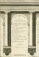 Picture 16 of 280 from Cours d'architecture : qui comprend Les ordres de Vignole, avec des commentaires, les figures & les descriptions de ses plus beaux bâtimens, & de ceux de Michel-Ange, des instructions et des preceptes, & plusieurs nouveaux desseins concernans la distribution & la décoration, la matière & la construction des édifices, la maçonnerie, la charpenterie, la couverture, la serrurerie, la menuiserie, le jardinage, & géneralement tout ce qui regarde l'art de bastir (1738), leaf 92