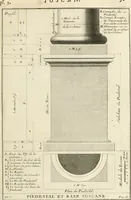 Picture 18 of 280 from Cours d'architecture : qui comprend Les ordres de Vignole, avec des commentaires, les figures & les descriptions de ses plus beaux bâtimens, & de ceux de Michel-Ange, des instructions et des preceptes, & plusieurs nouveaux desseins concernans la distribution & la décoration, la matière & la construction des édifices, la maçonnerie, la charpenterie, la couverture, la serrurerie, la menuiserie, le jardinage, & géneralement tout ce qui regarde l'art de bastir (1738), leaf 96