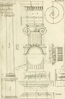 Picture 35 of 227 from Cours d'architecture enseigné dans l'Academie royale d'architecture : premiere[-cinquième] partie ... (1675), leaf 104