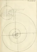 Picture 37 of 227 from Cours d'architecture enseigné dans l'Academie royale d'architecture : premiere[-cinquième] partie ... (1675), leaf 116