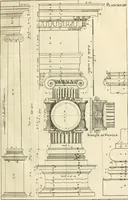 Picture 39 of 227 from Cours d'architecture enseigné dans l'Academie royale d'architecture : premiere[-cinquième] partie ... (1675), leaf 122