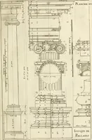 Picture 41 of 227 from Cours d'architecture enseigné dans l'Academie royale d'architecture : premiere[-cinquième] partie ... (1675), leaf 128