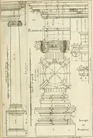 An illustration from Cours d'architecture enseigné dans l'Academie royale d'architecture : premiere[-cinquième] partie ... (1675)