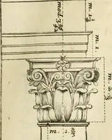 An illustration from Cours d'architecture enseigné dans l'Academie royale d'architecture : premiere[-cinquième] partie ... (1675)