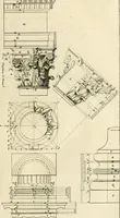 An illustration from Cours d'architecture enseigné dans l'Academie royale d'architecture : premiere[-cinquième] partie ... (1675)