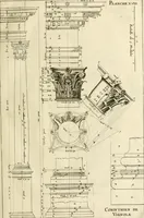 Picture 49 of 227 from Cours d'architecture enseigné dans l'Academie royale d'architecture : premiere[-cinquième] partie ... (1675), leaf 148