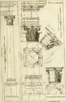 An illustration from Cours d'architecture enseigné dans l'Academie royale d'architecture : premiere[-cinquième] partie ... (1675)