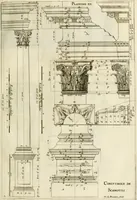 An illustration from Cours d'architecture enseigné dans l'Academie royale d'architecture : premiere[-cinquième] partie ... (1675)