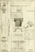 Picture 55 of 227 from Cours d'architecture enseigné dans l'Academie royale d'architecture : premiere[-cinquième] partie ... (1675), leaf 166