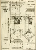 Picture 56 of 227 from Cours d'architecture enseigné dans l'Academie royale d'architecture : premiere[-cinquième] partie ... (1675), leaf 170