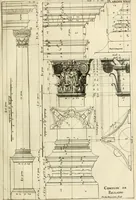 An illustration from Cours d'architecture enseigné dans l'Academie royale d'architecture : premiere[-cinquième] partie ... (1675)