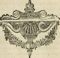 An illustration from Cours d'architecture enseigné dans l'Academie royale d'architecture : premiere[-cinquième] partie ... (1675)