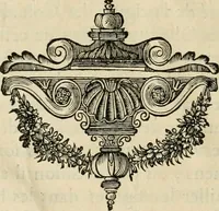 An illustration from Cours d'architecture enseigné dans l'Academie royale d'architecture : premiere[-cinquième] partie ... (1675)