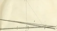 An illustration from Cours d'architecture enseigné dans l'Academie royale d'architecture : premiere[-cinquième] partie ... (1675)