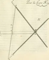 Picture 72 of 227 from Cours d'architecture enseigné dans l'Academie royale d'architecture : premiere[-cinquième] partie ... (1675), leaf 234