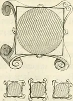 An illustration from Cours d'architecture enseigné dans l'Academie royale d'architecture : premiere[-cinquième] partie ... (1675)