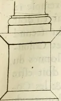 An illustration from Cours d'architecture enseigné dans l'Academie royale d'architecture : premiere[-cinquième] partie ... (1675)