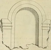 An illustration from Cours d'architecture enseigné dans l'Academie royale d'architecture : premiere[-cinquième] partie ... (1675)