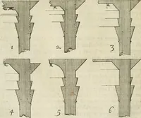An illustration from Cours d'architecture enseigné dans l'Academie royale d'architecture : premiere[-cinquième] partie ... (1675)