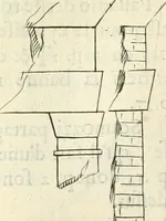 An illustration from Cours d'architecture enseigné dans l'Academie royale d'architecture : premiere[-cinquième] partie ... (1675)