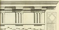 An illustration from Cours d'architecture enseigné dans l'Academie royale d'architecture : premiere[-cinquième] partie ... (1675)
