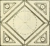 An illustration from Cours d'architecture enseigné dans l'Academie royale d'architecture : premiere[-cinquième] partie ... (1675)