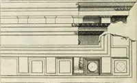 An illustration from Cours d'architecture enseigné dans l'Academie royale d'architecture : premiere[-cinquième] partie ... (1675)
