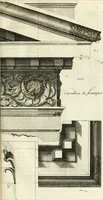 An illustration from Cours d'architecture enseigné dans l'Academie royale d'architecture : premiere[-cinquième] partie ... (1675)