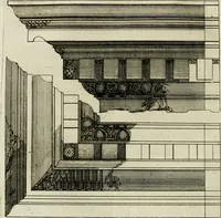 An illustration from Cours d'architecture enseigné dans l'Academie royale d'architecture : premiere[-cinquième] partie ... (1675)