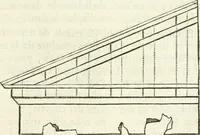 An illustration from Cours d'architecture enseigné dans l'Academie royale d'architecture : premiere[-cinquième] partie ... (1675)