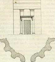 An illustration from Cours d'architecture enseigné dans l'Academie royale d'architecture : premiere[-cinquième] partie ... (1675)