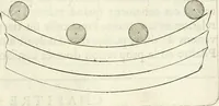 Picture 131 of 227 from Cours d'architecture enseigné dans l'Academie royale d'architecture : premiere[-cinquième] partie ... (1675), leaf 364