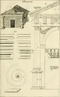 Picture 13 of 227 from Cours d'architecture enseigné dans l'Academie royale d'architecture : premiere[-cinquième] partie ... (1675), leaf 38