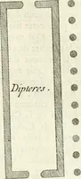 An illustration from Cours d'architecture enseigné dans l'Academie royale d'architecture : premiere[-cinquième] partie ... (1675)
