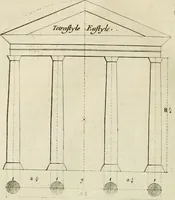 An illustration from Cours d'architecture enseigné dans l'Academie royale d'architecture : premiere[-cinquième] partie ... (1675)
