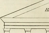An illustration from Cours d'architecture enseigné dans l'Academie royale d'architecture : premiere[-cinquième] partie ... (1675)