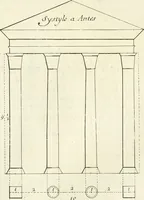 Picture 143 of 227 from Cours d'architecture enseigné dans l'Academie royale d'architecture : premiere[-cinquième] partie ... (1675), leaf 394