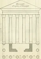 Picture 148 of 227 from Cours d'architecture enseigné dans l'Academie royale d'architecture : premiere[-cinquième] partie ... (1675), leaf 398