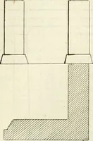An illustration from Cours d'architecture enseigné dans l'Academie royale d'architecture : premiere[-cinquième] partie ... (1675)