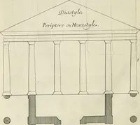 Picture 153 of 227 from Cours d'architecture enseigné dans l'Academie royale d'architecture : premiere[-cinquième] partie ... (1675), leaf 401