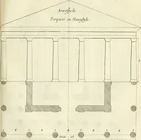 Picture 154 of 227 from Cours d'architecture enseigné dans l'Academie royale d'architecture : premiere[-cinquième] partie ... (1675), leaf 402