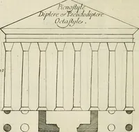 Picture 155 of 227 from Cours d'architecture enseigné dans l'Academie royale d'architecture : premiere[-cinquième] partie ... (1675), leaf 403