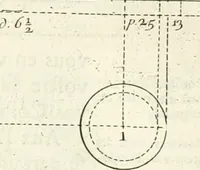 An illustration from Cours d'architecture enseigné dans l'Academie royale d'architecture : premiere[-cinquième] partie ... (1675)