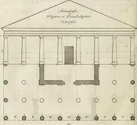 Picture 159 of 227 from Cours d'architecture enseigné dans l'Academie royale d'architecture : premiere[-cinquième] partie ... (1675), leaf 407